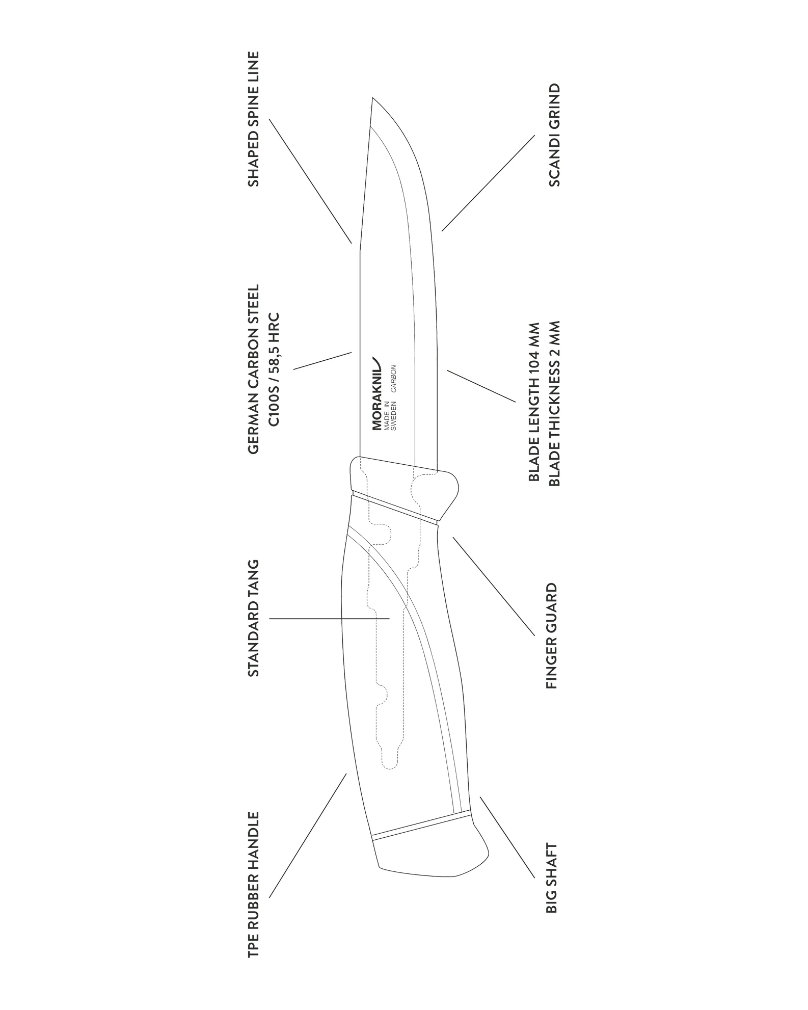 Mora Companion (C) - Image 6