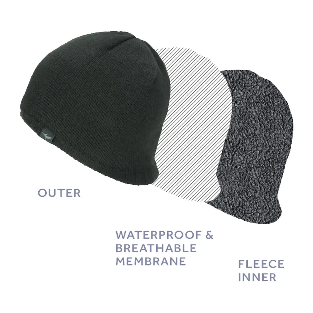 Sealskinz Cley Hat - Image 3